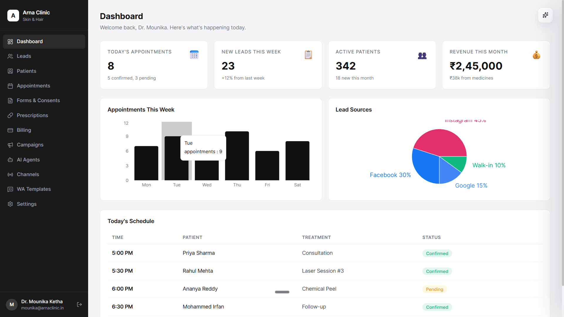 Healthcare AI Dashboard